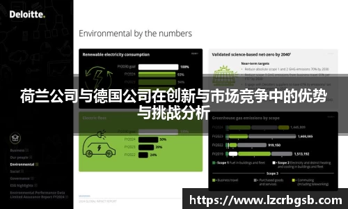 荷兰公司与德国公司在创新与市场竞争中的优势与挑战分析
