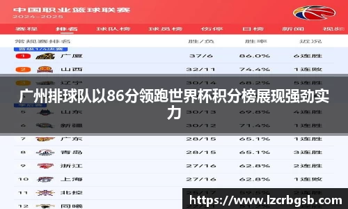 广州排球队以86分领跑世界杯积分榜展现强劲实力