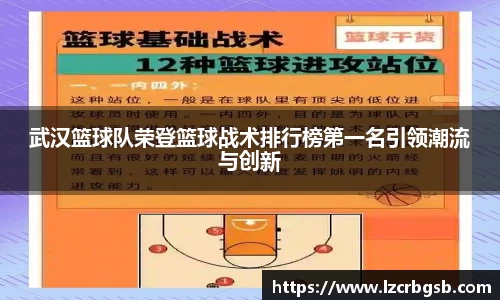 武汉篮球队荣登篮球战术排行榜第一名引领潮流与创新