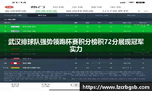 武汉排球队强势领跑杯赛积分榜积72分展现冠军实力