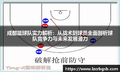 成都篮球队实力解析：从战术到球员全面剖析球队竞争力与未来发展潜力