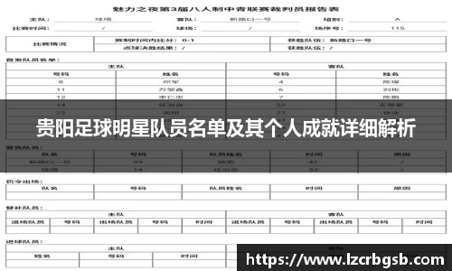 贵阳足球明星队员名单及其个人成就详细解析